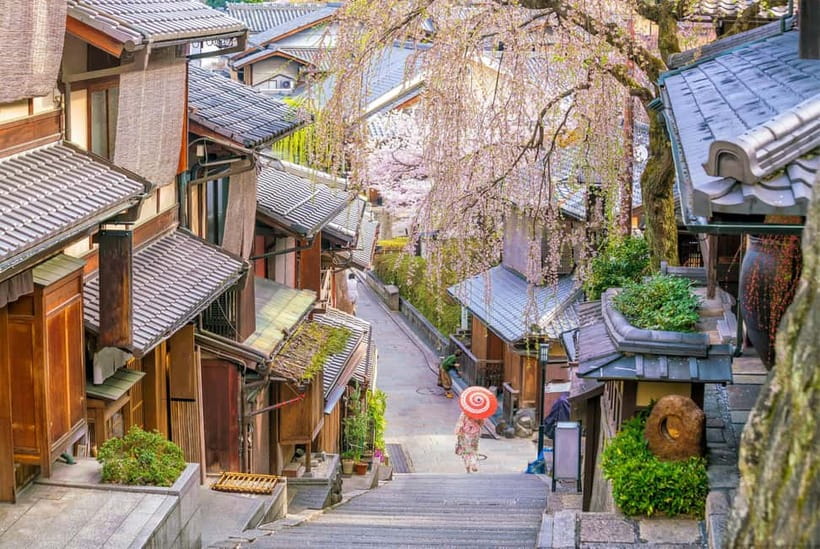Kyoto: Private Highlights Tour with Guide and Luxury Vehicle - Kinkaku-ji delivers Kyoto’s famous reflection