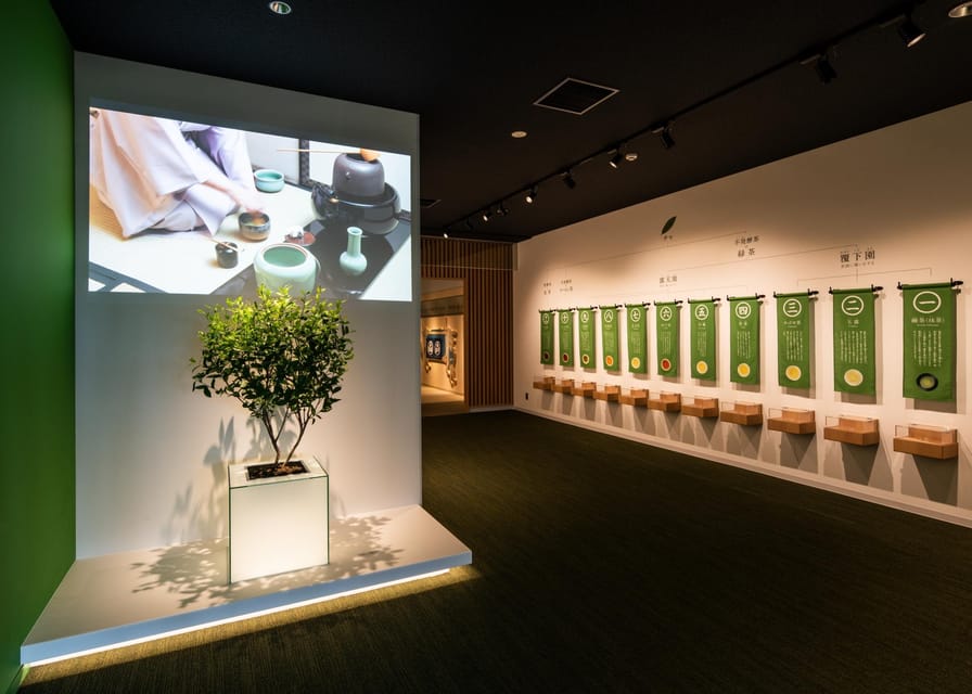 Kyoto: Tea Museum Tickets and Matcha Grinding Experience - The One-Hour Schedule, Step by Step