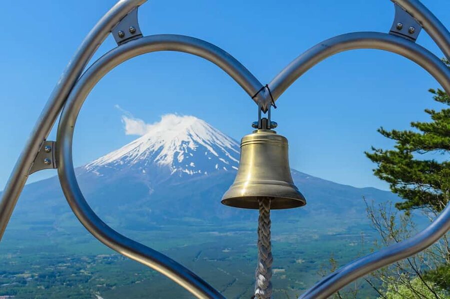 Mt. Fuji & Lake Kawaguchiko Ropeway Panorama Full-Day Tour - Oshino Hakkai and Mt. Fuji’s clear spring water