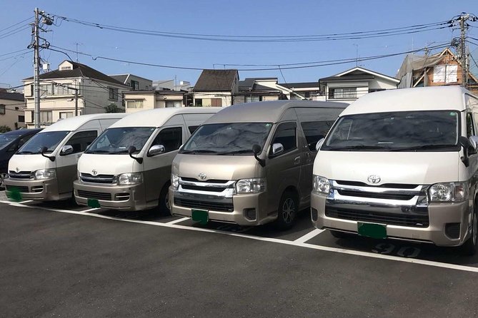 Private departure transfer from Kyoto city to Osaka Itami International airport - The important drawbacks and risks
