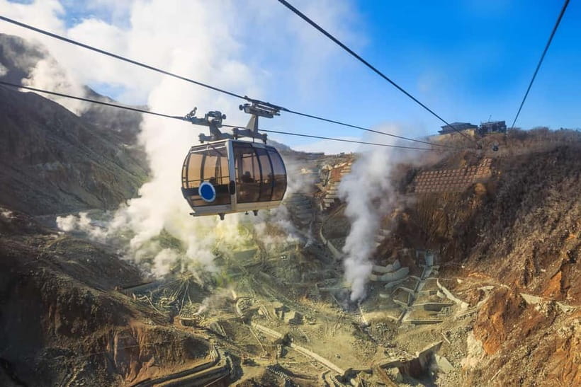 Tokyo: Hakone Fuji Day Tour w/ Cruise, Cable Car, Volcano - Is This the Right Fuji Day Trip From Tokyo?