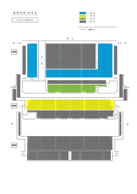 Tokyo: KABUKI Show at Kabukiza Theatre Admission Ticket - Seating, sightlines, and physical comfort